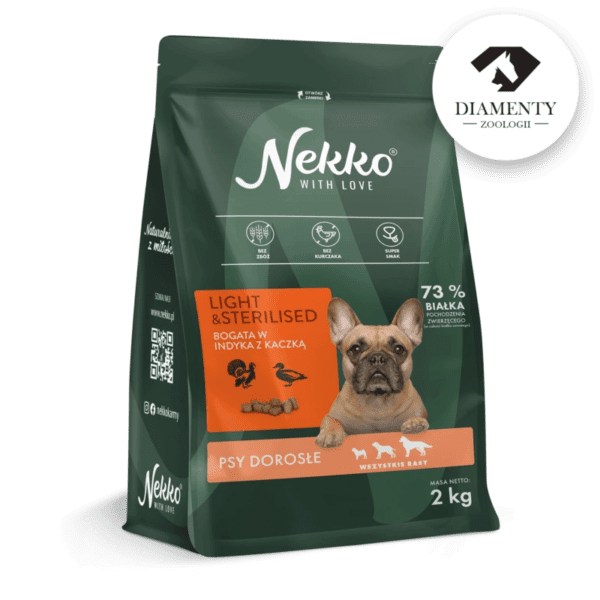 NEKKO karma sucha bezzbożowa psy dorosłe wszystkie rasy Light&Sterilised bogata w indyka z kaczką 2kg